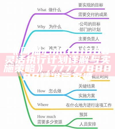 《同福心水001888α灵活执行计划详解与实施策略》,7777788888精准管家婆