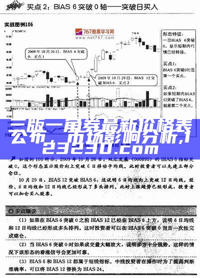 三版一角券最新价格表公布，市场影响分析,123230.com