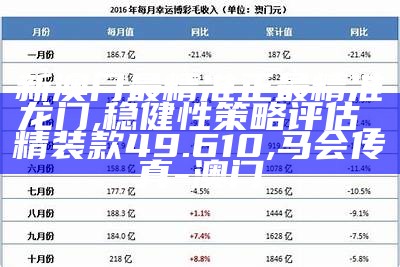 新澳门精准10码中特,深入解析数据策略_特供版85.391,2023年澳门开奖结果+开奖记录表