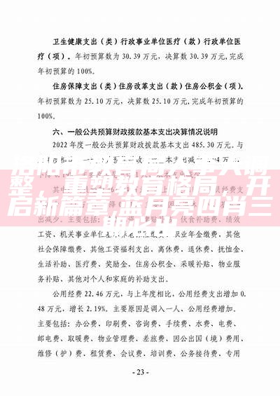 洛阳市教育局人事大调整，重塑教育格局，开启新篇章,蓝月亮四肖三期必出