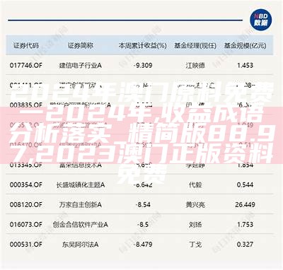 2024年澳门原料免费一2024年,收益成语分析落实_精简版88.97,2023澳门正版资料免费