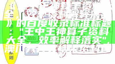 《王中王神算子资料大全，效率资料解释落实》的百度收录标准标题：

"王中王神算子资料大全，效率解释落实",澳门六开奖结果资料直播