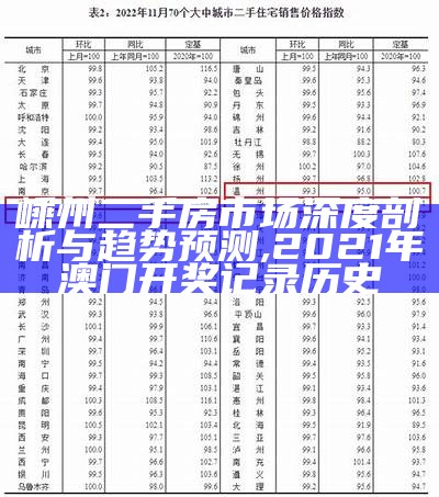 嵊州二手房市场深度剖析与趋势预测,2021年澳门开奖记录历史