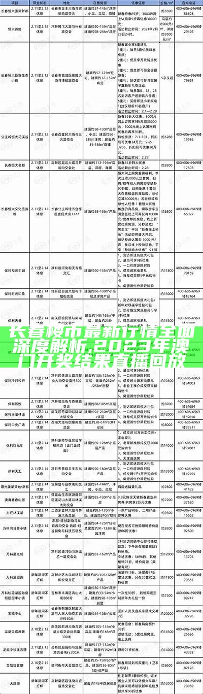 长春楼市最新行情全面深度解析,2023年澳门开奖结果直播回放