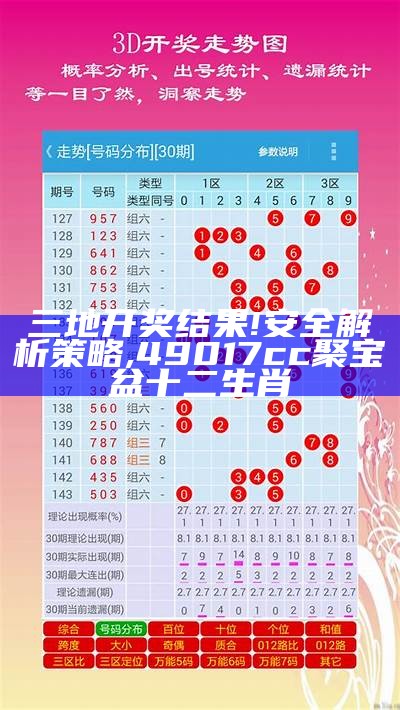 三地开奖结果! 安全解析策略,49017cc聚宝盆十二生肖