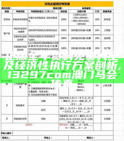 正版全年资料免费大全及经济性执行方案剖析,13297com澳门马会传真