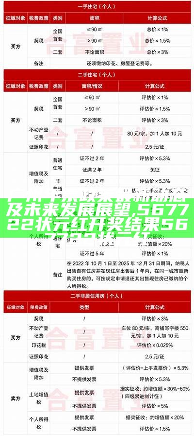 广州年票政策最新动态及未来发展展望,567722状元红开奖结果567722状元红