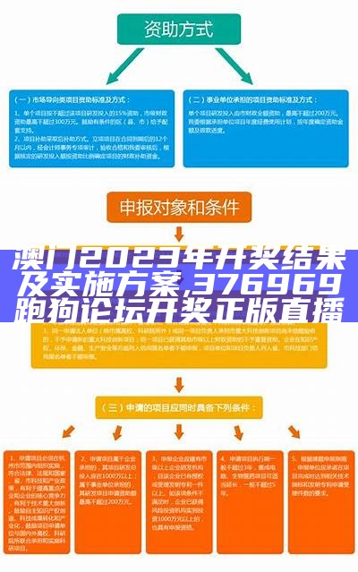 澳门123230网站资料查询及创新策略解析,金彩网天下网免费大全