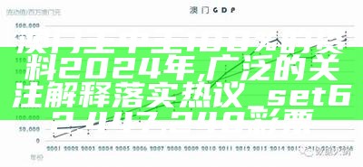 澳门王中王100%的资料2024年,广泛的关注解释落实热议_set62.447,248彩票