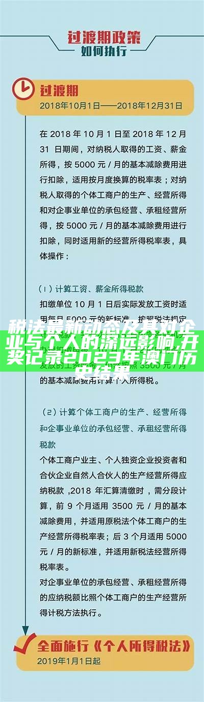 税法最新动态及其对企业与个人的深远影响,开奖记录2023年澳门历史结果