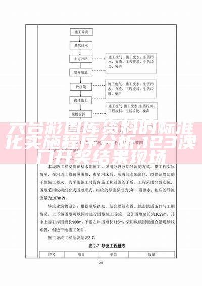 六台彩图库资料的标准化实施程序分析,123澳门开奖结果现场