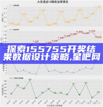 探索155755开奖结果数据设计策略,星吧网