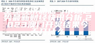 全球经济动态与市场趋势最新财经快讯分析,2023澳门开奖结果今天开什么