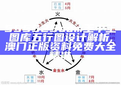 555525oom王中王图库五行图设计解析,澳门正版资料免费大全精准