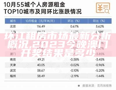 环江租房市场最新分析概况,2023今晚澳门开奖结果是多少